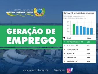 clique para ampliar